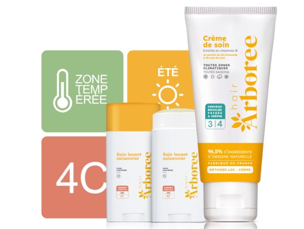 Routine Été